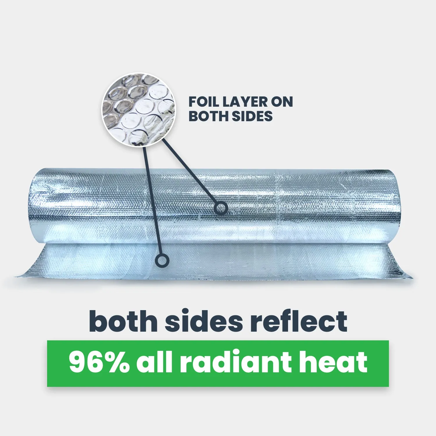 Single Bubble Insulation - Foil/Foil - 4' x 125' (500 sq ft)