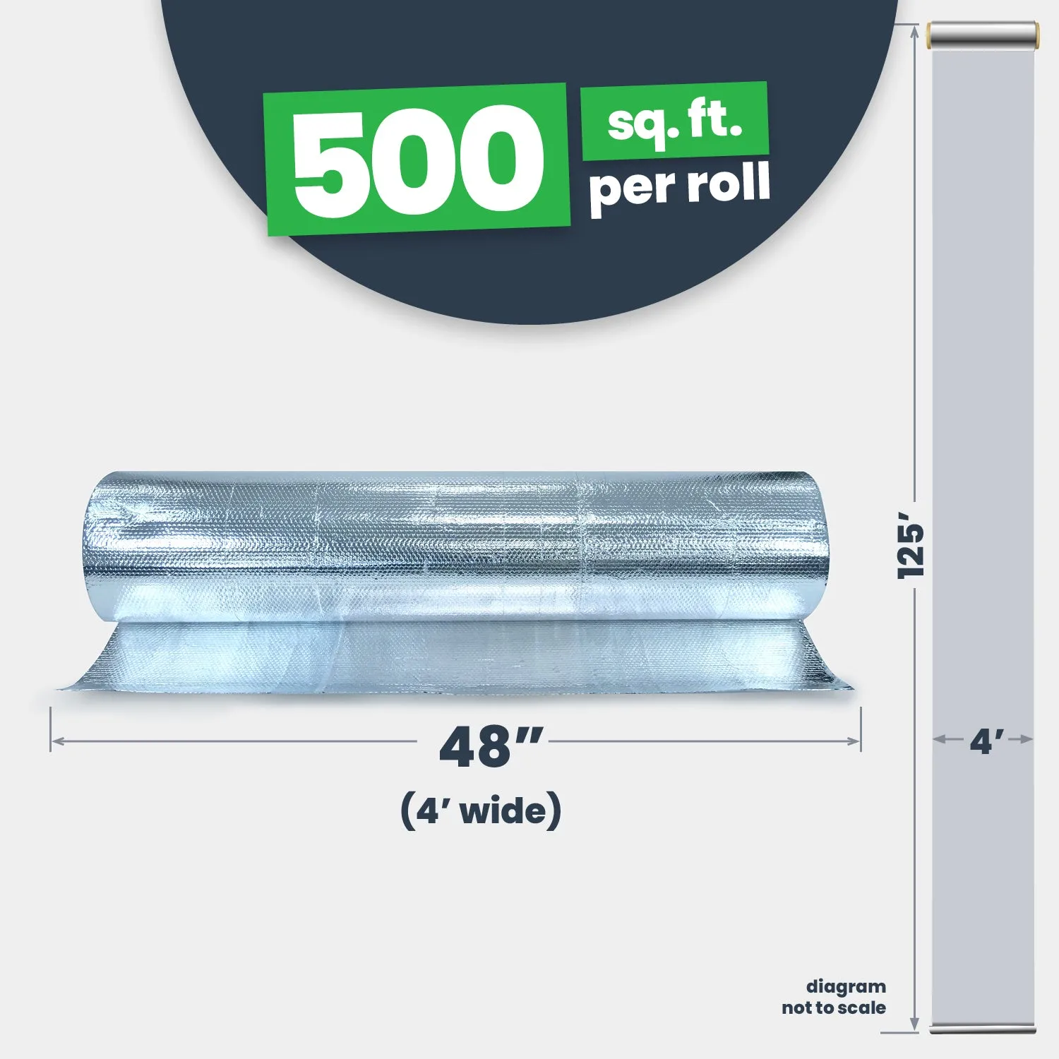 Single Bubble Insulation - Foil/Foil - 4' x 125' (500 sq ft)